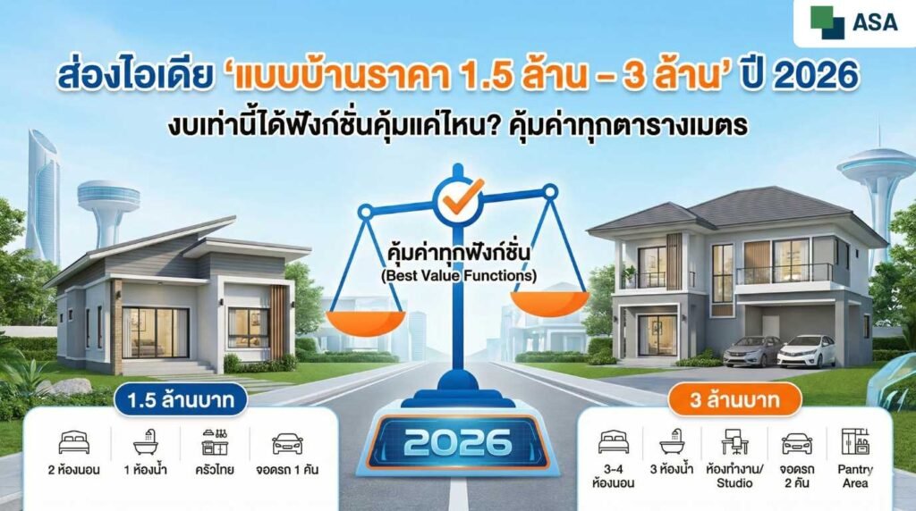 งบก่อสร้างบ้าน