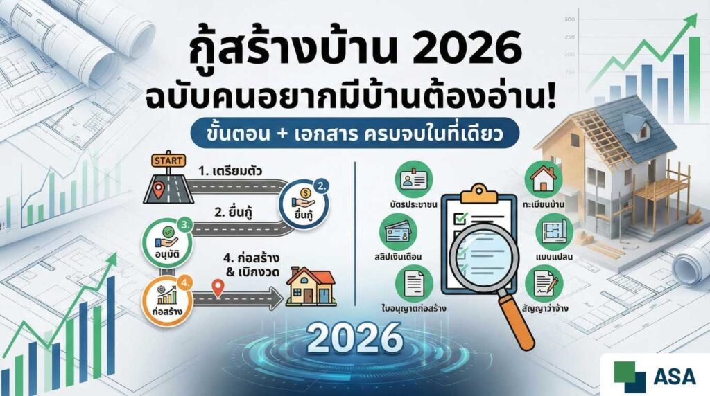 กู้สร้างบ้าน